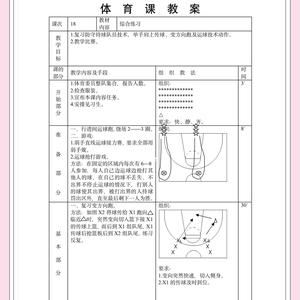 如何有效指导球员建立自信:教练的两大策略与实用建议